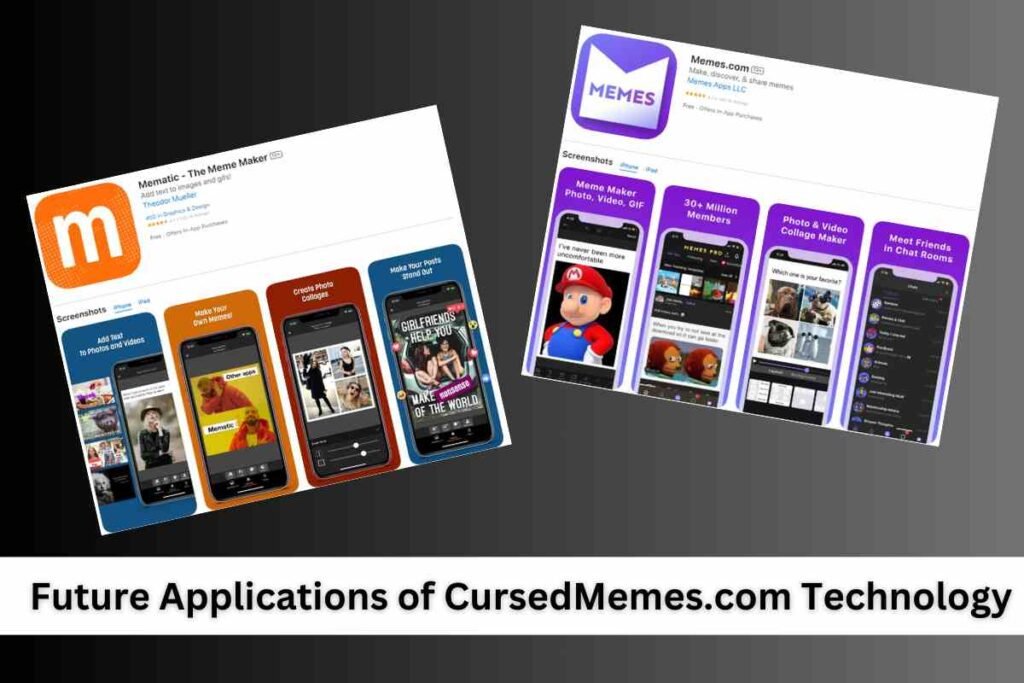 Future Applications of CursedMemes.com Technology